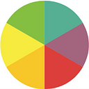 BusinessSorter logo