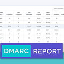 DMARC Report logo