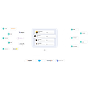 Zymplify logo